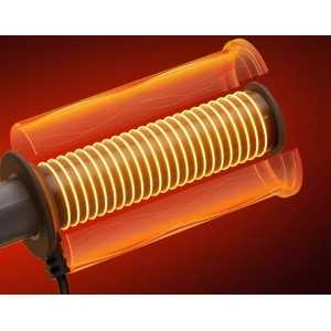 Système de chauffe pour poignée chauffante GreenForce Heatgrip FIXX